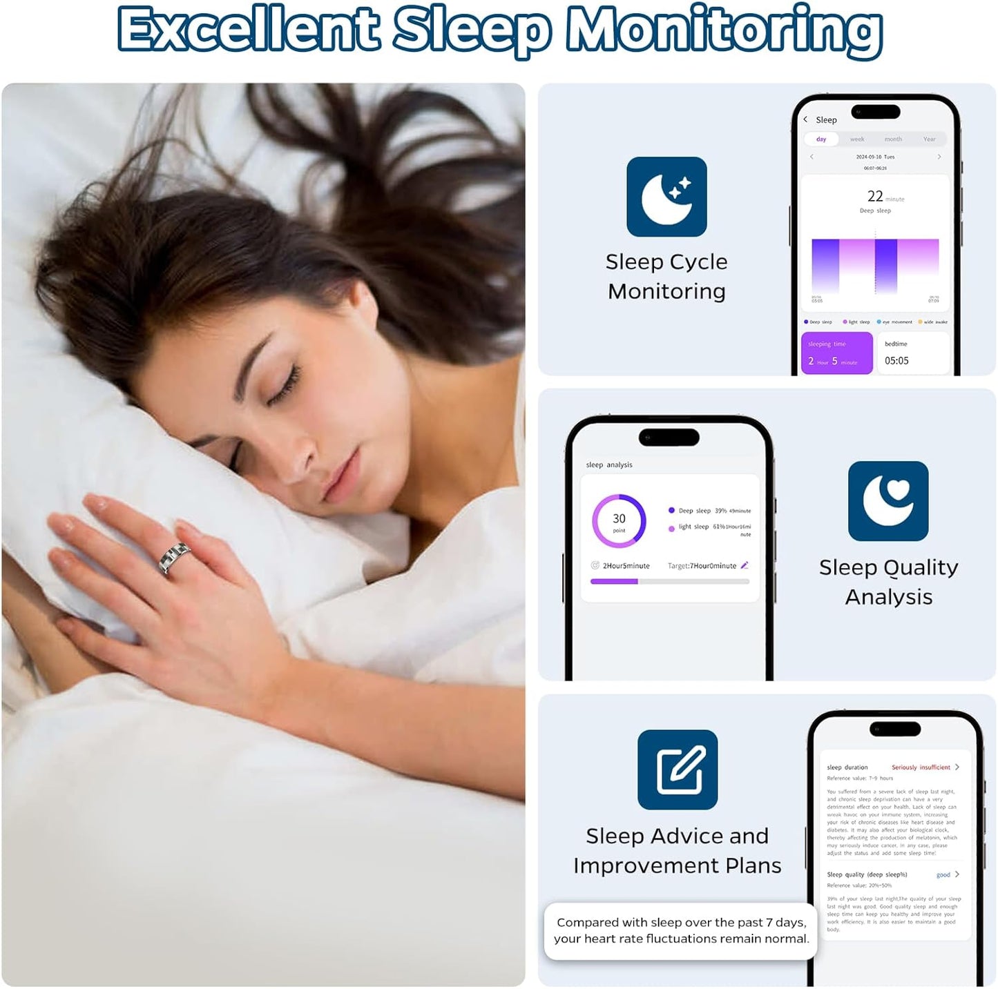 Smart Ring Health Tracker, Sleep Tracker Ring with Heart Rate